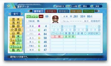 ジャバリブラッシュのステータス画像