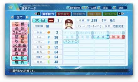 太田光のステータス画像