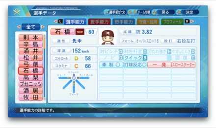 石橋良太のステータス画像
