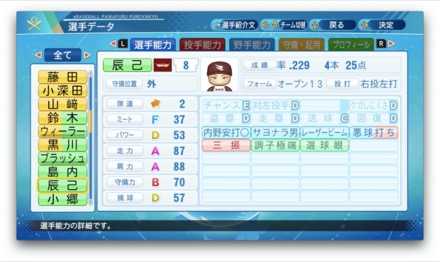 辰巳涼介のステータス画像