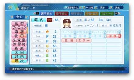 堀内謙伍のステータス画像