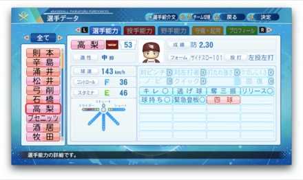 高梨雄平のステータス画像