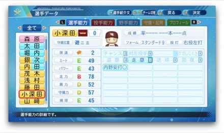 小深田大翔のステータス画像