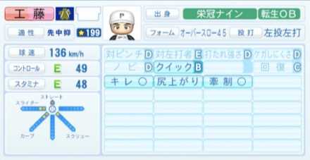 パワプロ2020】転生・OBのおすすめ選手一覧｜栄冠ナイン｜ゲームエイト