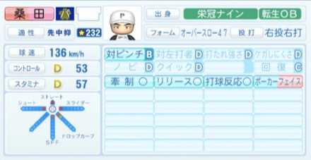 桑田真澄のステータス