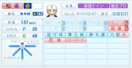 松坂大輔のステータス