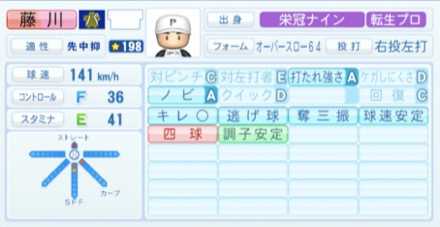 藤川球児のステータス