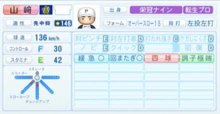 山﨑福也のステータス