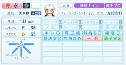 今永昇太のステータス