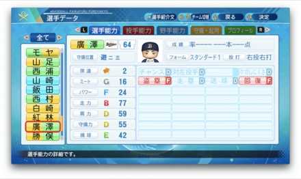 廣澤伸哉のステータス画像