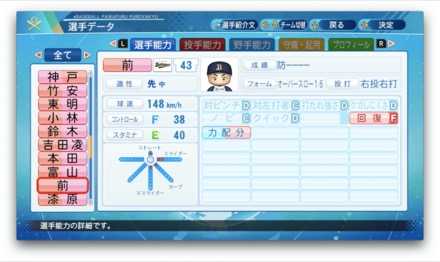 前佑囲斗のステータス画像