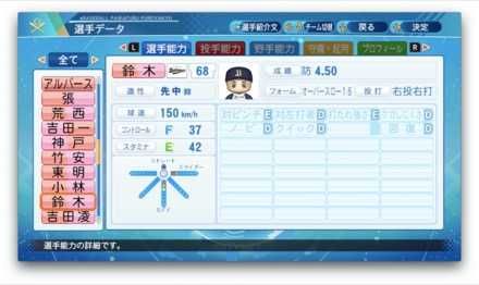 鈴木優のステータス画像