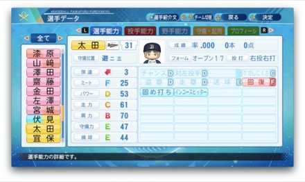 太田椋のステータス画像