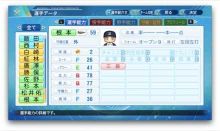 根本薫のステータス画像