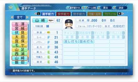 山崎勝己のステータス画像