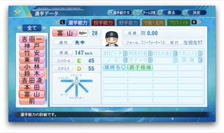 富谷凌雅のステータス画像