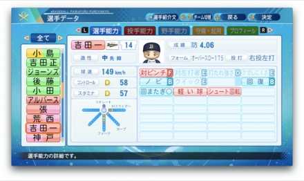 吉田一将のステータス画像