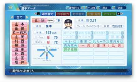 山岡泰輔のステータス画像