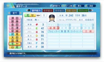 スティーブンモヤのステータス画像