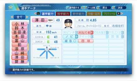 パワプロ2020】澤田圭佑の選手能力と特能一覧｜オリックス