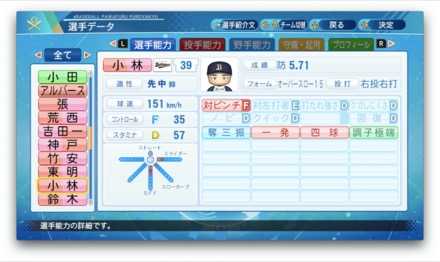 小林慶祐のステータス画像