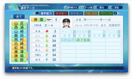 勝俣翔貴のステータス画像