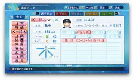 鈴木康平のステータス画像