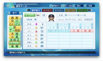 ジョーンズのステータス画像