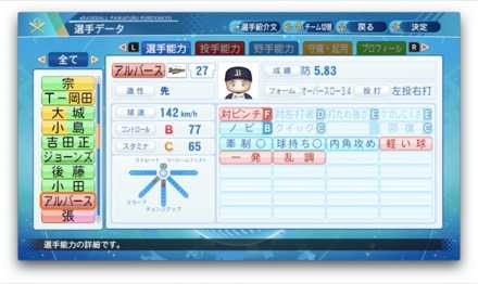 アルバースのステータス画像