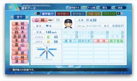 山﨑福也のステータス画像