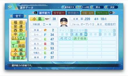 小島脩平のステータス画像