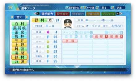 野村佑希のステータス画像