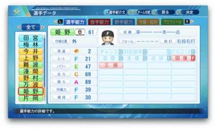 姫野優也のステータス画像