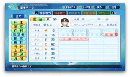 難波侑平のステータス画像