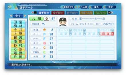 片岡奨人のステータス画像