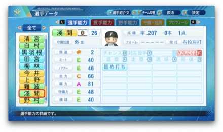 淺間大基のステータス画像