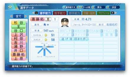 パワプロ2020】斎藤佑樹の選手能力と特能一覧｜日本ハム｜ゲーム