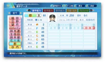 郡拓也のステータス画像