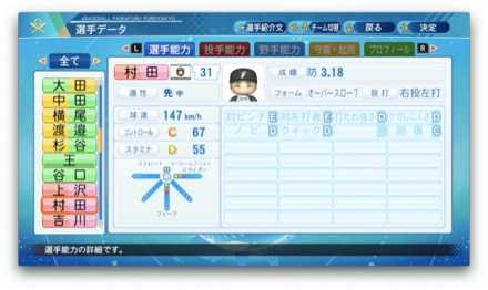 村田透のステータス画像