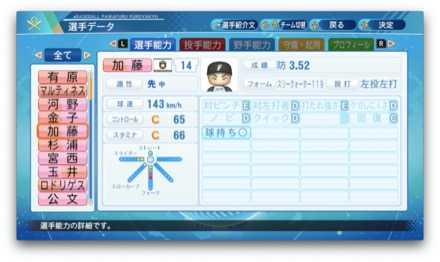 加藤貴之のステータス画像