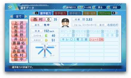 西村天裕のステータス画像