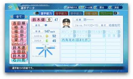 鈴木健矢のステータス画像