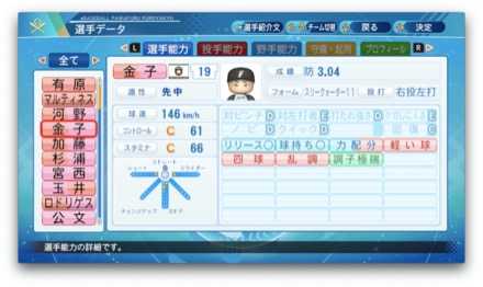 金子弌大のステータス画像