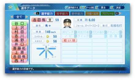 吉田侑樹のステータス画像