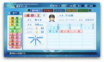 浦野博司のステータス画像