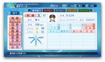 杉浦稔大のステータス画像