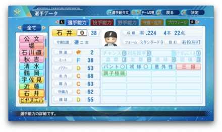 石井一成のステータス画像