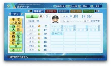 王柏融のステータス画像