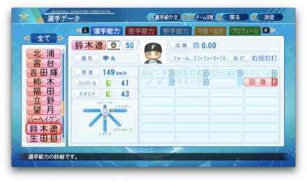 パワプロ2020】鈴木遼太郎の選手能力と特能一覧｜日本ハム