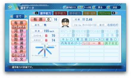 有原航平のステータス画像